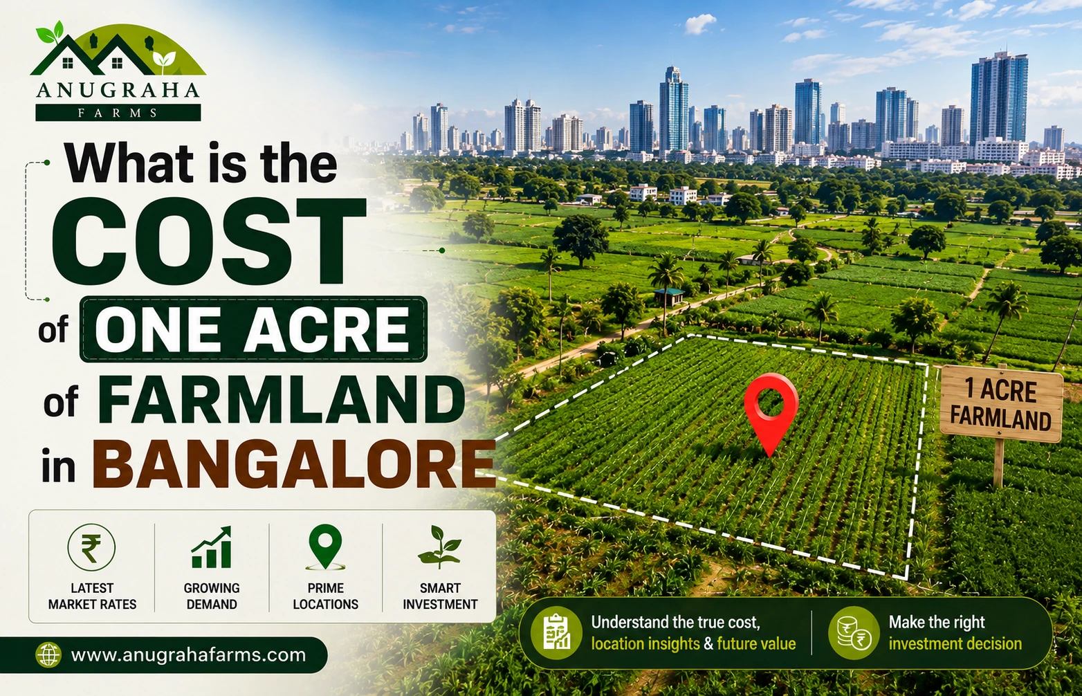 What Is The Cost OF One Acre Of Farmland In Banglore